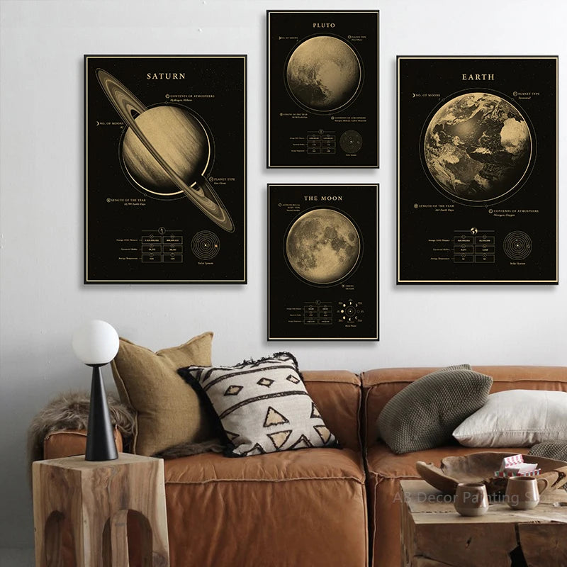 Planets and Universe Prints