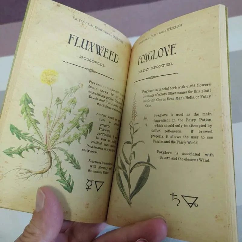 Herbal Medicine Textbook