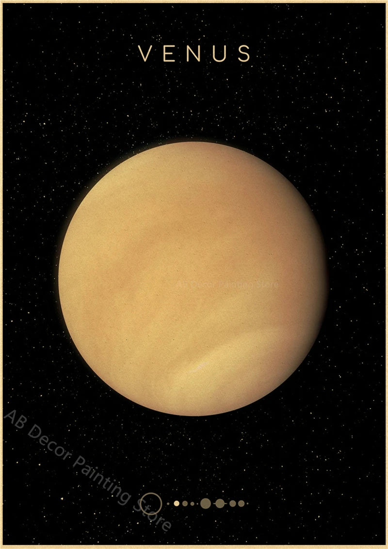 Planets and Universe Prints