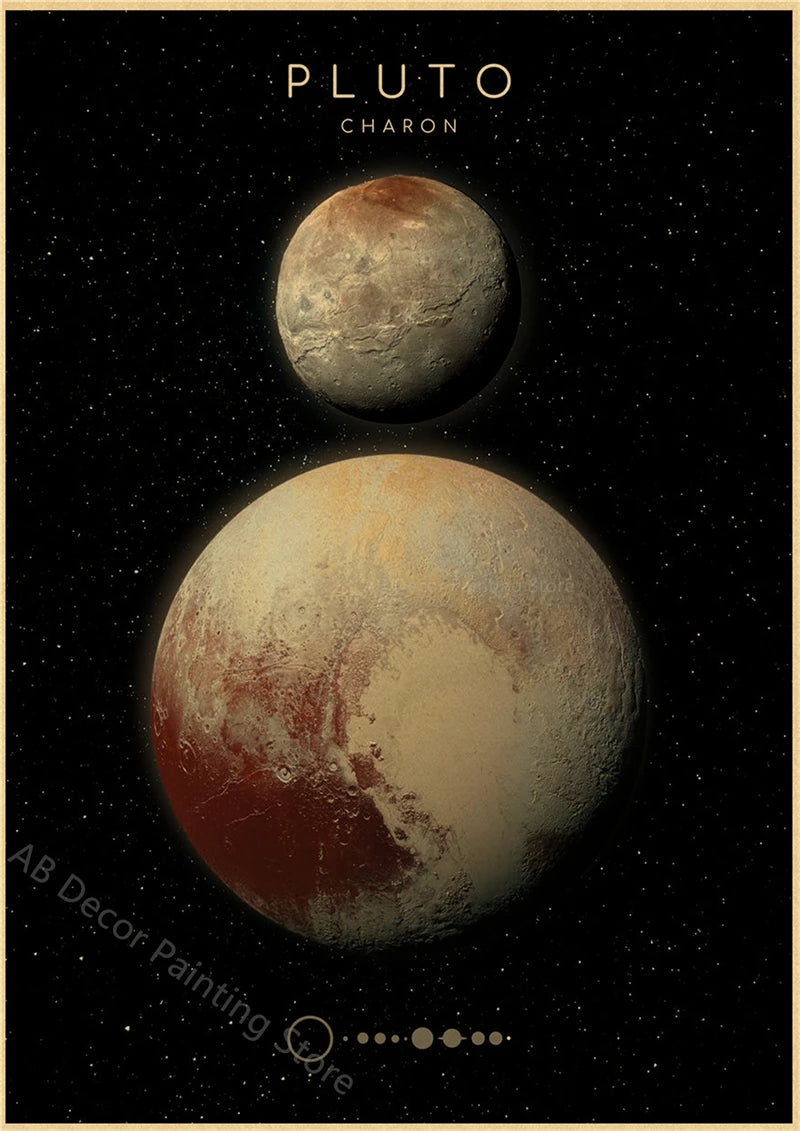 Planets and Universe Prints