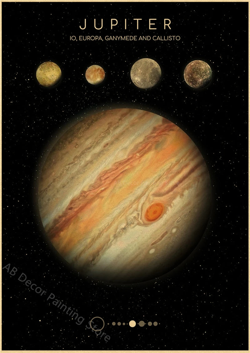 Planets and Universe Prints