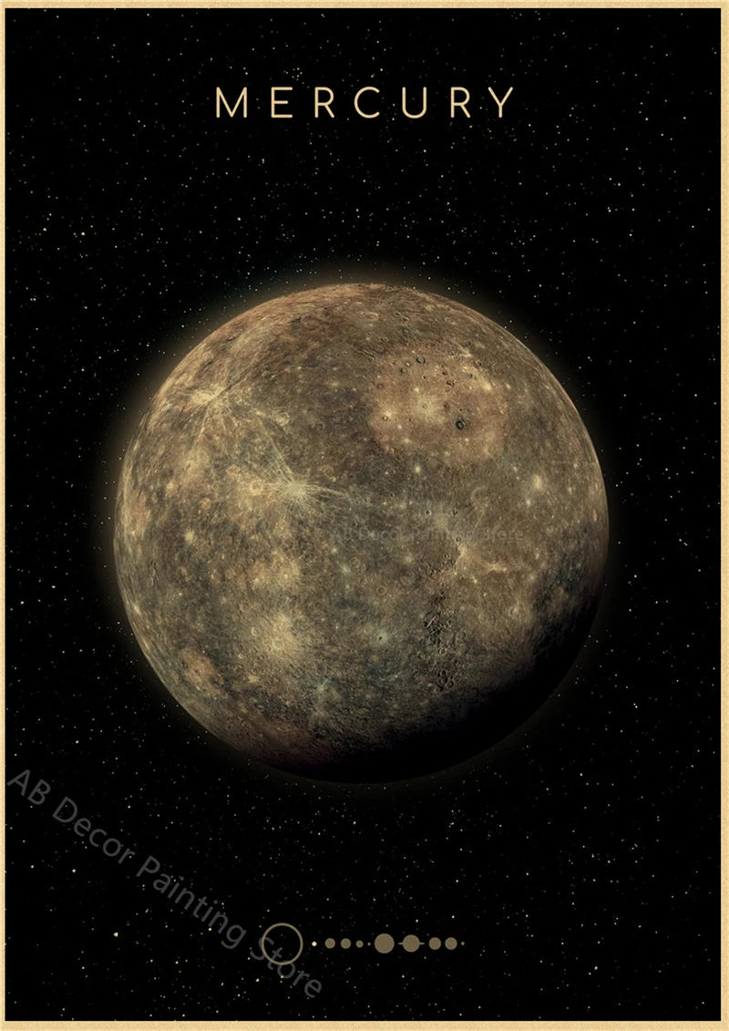 Planets and Universe Prints