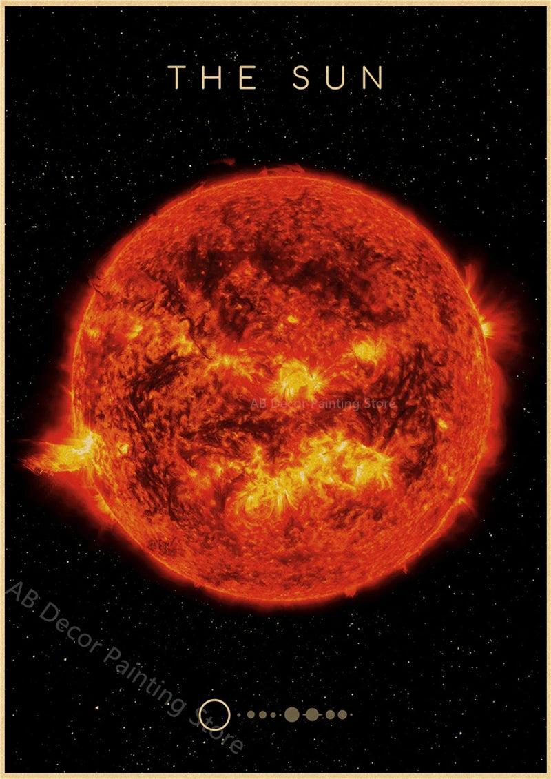 Planets and Universe Prints