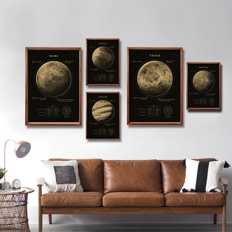 Planets and Universe Prints