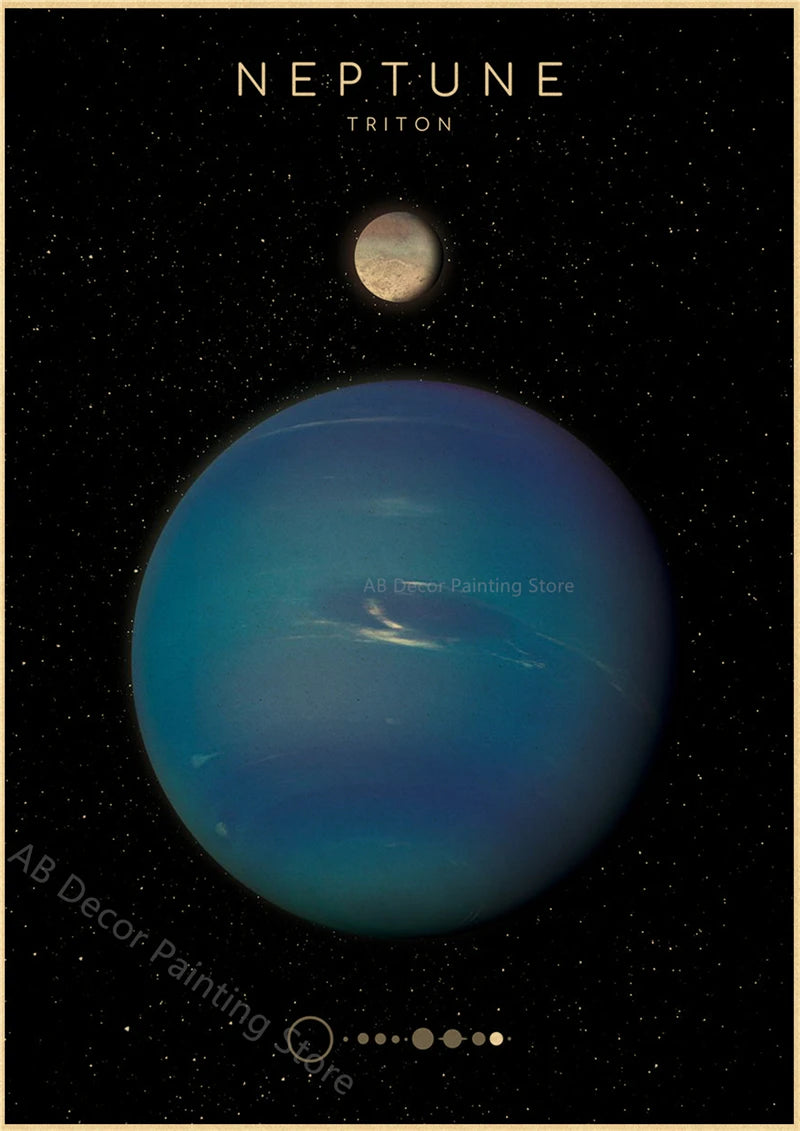 Planets and Universe Prints