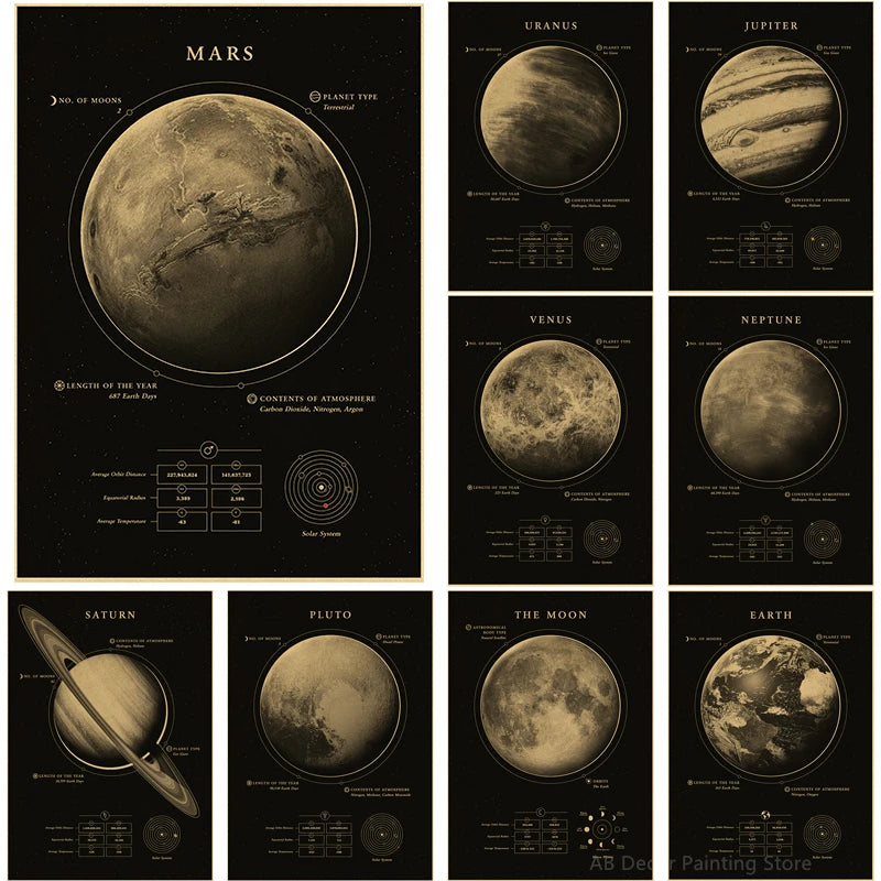 Planets and Universe Prints