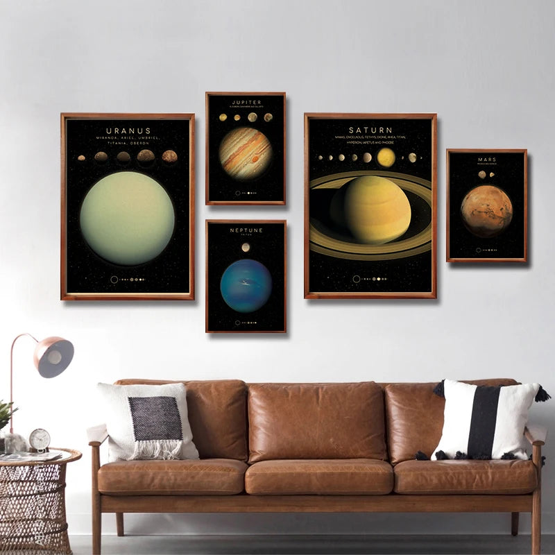 Planets and Universe Prints