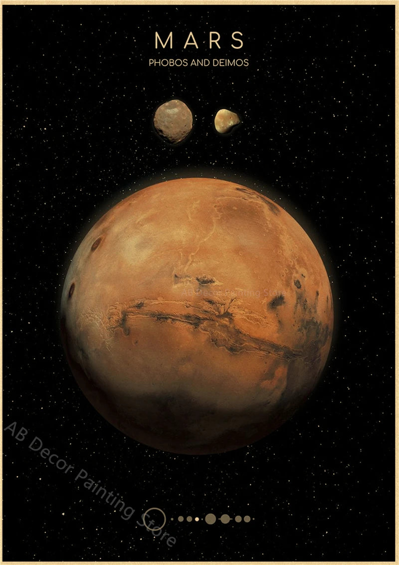 Planets and Universe Prints